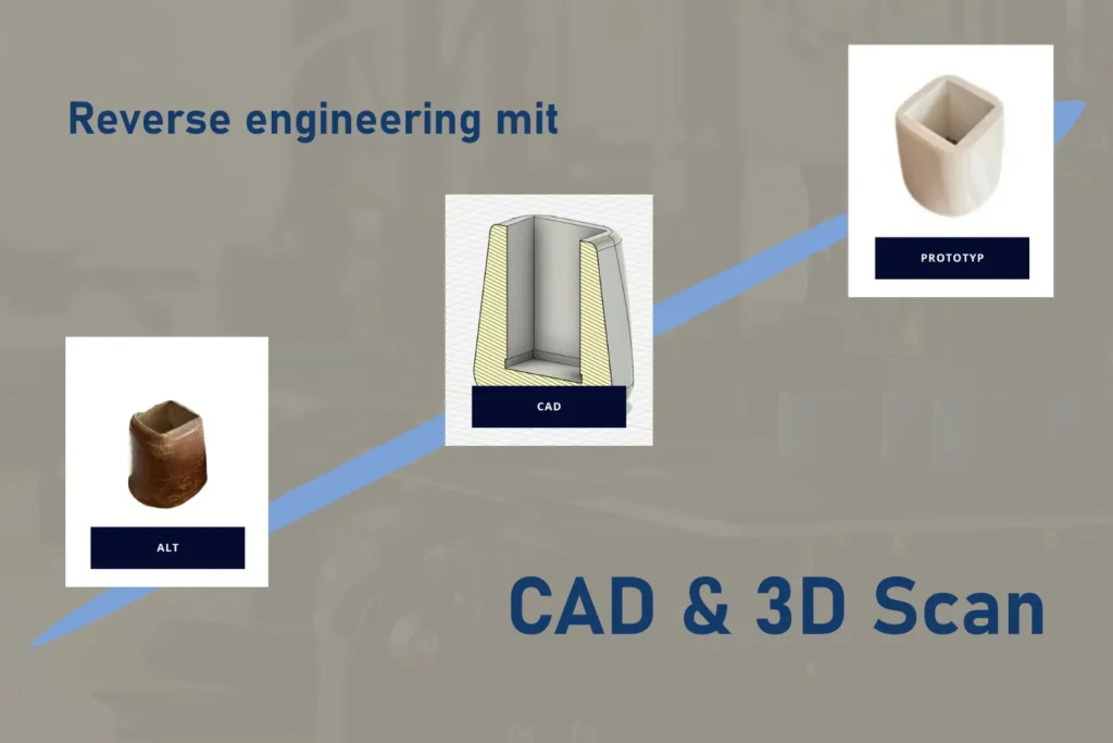 3D Druck Projekte - 3D Druck Service vor Ort 1 3D Druckerei Projekte - 3D Drucken lassen bei 3D-Schmiedewerk Toni Böhle. Umsetzung