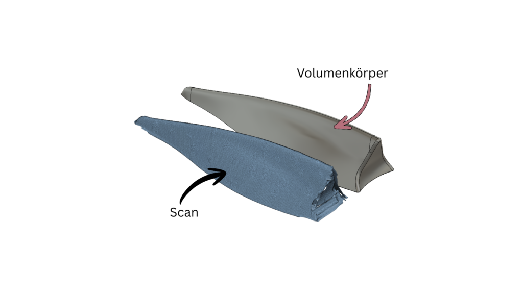 3D-Scan Frankenberg, Reverse Engineering, Ein Bild mit einem 3D Scan und einem modellierten Nachbildung